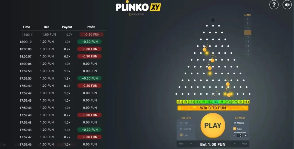 Popular Versions of Plinko